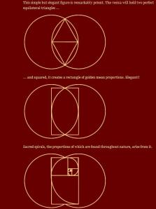 vesica-pisces-and-the-golden-mean-simplified