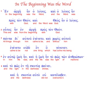 Gospel of John 1-1, the Word in the original greek text is the LOGOS-