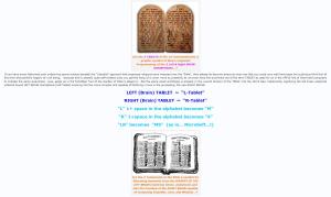2 Tablets ~ 2 Testaments
