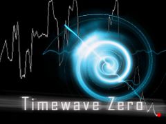 Timewave Zero and the Omega Point