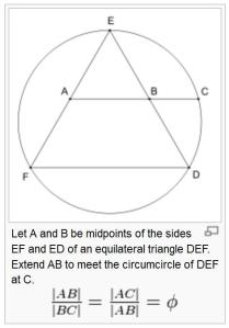The Golden Meand and the Equilateral Triangle in a Circle