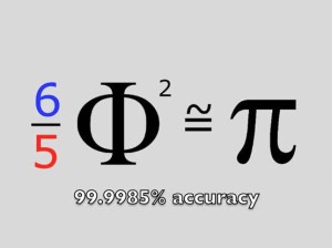 Pi as to Phi