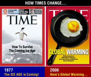Time mag covers; notice the YELLOW